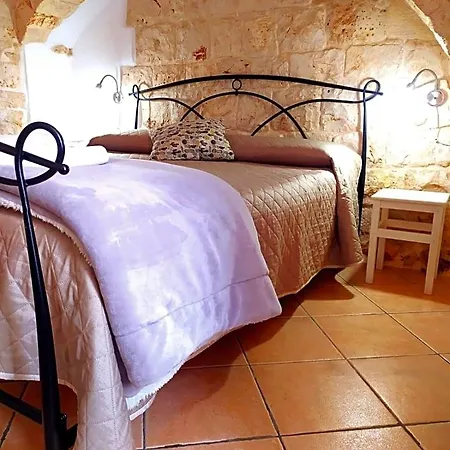 Casa Giannina B&B